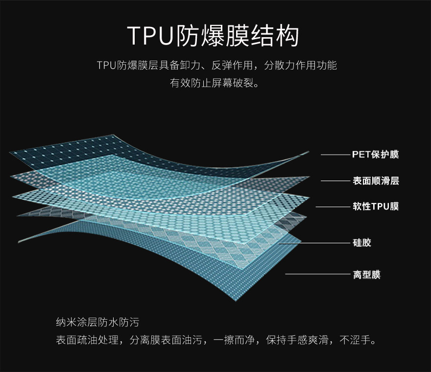 tpu丝瓜视频污视频，tpu保护膜结构图